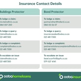 ooba insure Contact Details