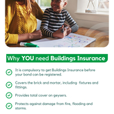 Why you need Buildings Insurance