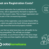 Registration Costs