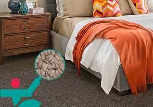 Tufted Textured Loop Pile