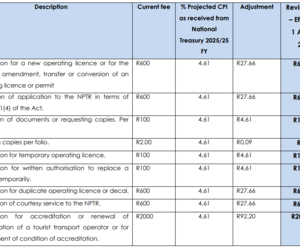 NATION-WIDE INCREASE IN OPERATING LICENCE APPLICATION FEES