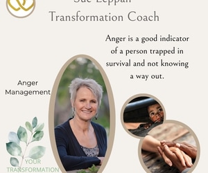 Anger Reveals a Trapped Survival Mindset