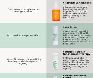 Target the Root, Transform Your Skin