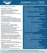 Whale Coast Weekend Events: 27 - 31 August 2025