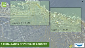 Water Network Upgrades in De Kelders