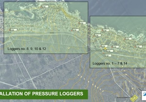 Water Network Upgrades in De Kelders