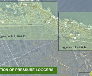 Water Network Upgrades in De Kelders