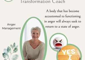 Breaking the Habit of Anger