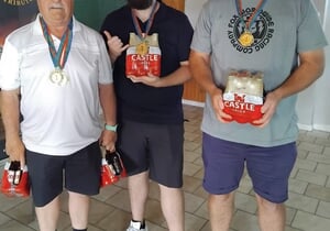 Golf Competition Results for 1 - 4 October 2025