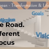 Success or Failure: It's All in Your Mindset