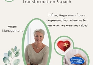 Transforming Anger