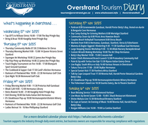 Overstrand Tourism Diary: 12 - 16 November 2025