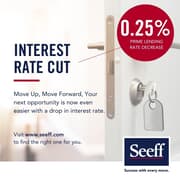 0.25% Interest Rate Cut!