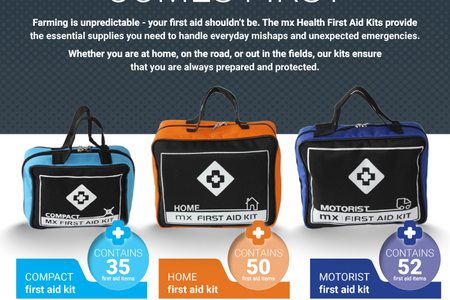Overberg_Agri_MX_Health_First_Aid_Come_First_09122025_en_1__1765525902