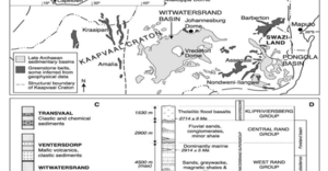 International Gold Presentation Series #3