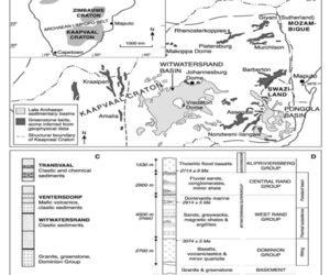 International Gold Presentation Series #3