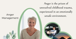 Anger Isn’t Born Overnight