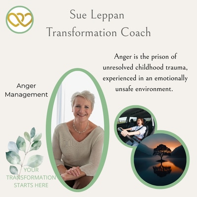 Anger Isn’t Born Overnight