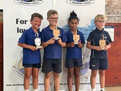 Uitsonderlike Prestasie deur Gansie-skaakspelers!