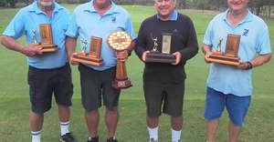 Golf Competition Results for 18 - 21 Feb 2026