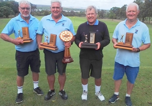 Golf Competition Results for 18 - 21 Feb 2026