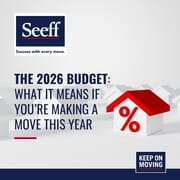 Good News for Buyers in Budget 2026