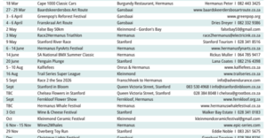 Annual Events List 2026