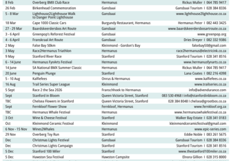 Annual Events List 2026