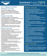 Overstrand Tourism Diary: 18 - 22 March 2026