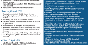 Overstrand Tourism Diary: 15 - 19 April 2026