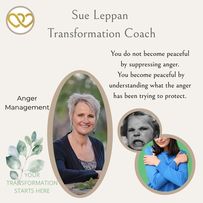 The Truth About Anger