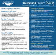 Overstrand Tourism Diary: 3 - 7 June 2026