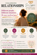 Why the Same Relationship Patterns Keep Repeating