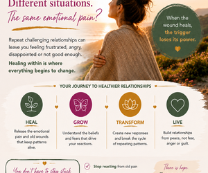 Why the Same Relationship Patterns Keep Repeating