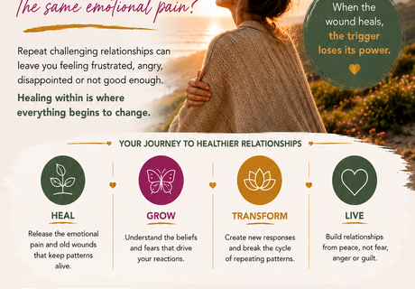 Why the Same Relationship Patterns Keep Repeating