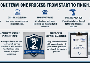 Why Choosing a Local Aluminium and Glass Company Matters