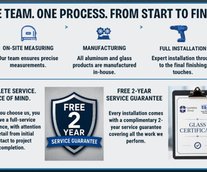 Why Choosing a Local Aluminium and Glass Company Matters