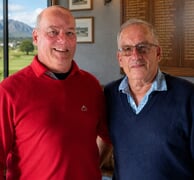 Golf Competition Results for 15 - 18 July 2026