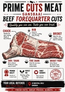 Quality Beef Forequarter Cuts