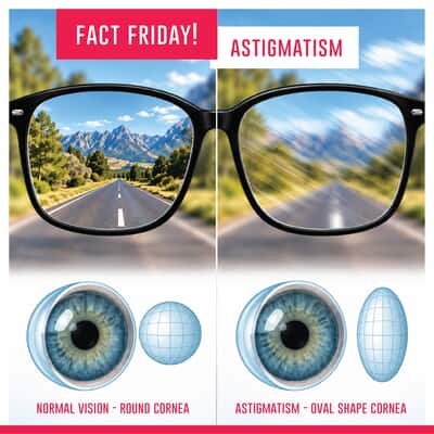 Fun Fact Friday: Understanding Astigmatism