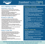 Overstrand Tourism Diary: 21 - 25 Oct 2026