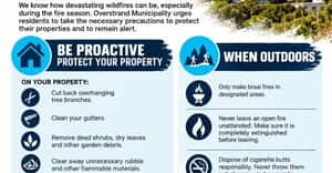 Simple Steps to Protect Your Home This Fire Season