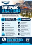 Simple Steps to Protect Your Home This Fire Season