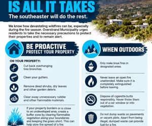 Simple Steps to Protect Your Home This Fire Season
