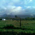 Village Landscape Village Landscape