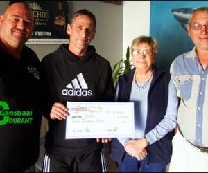 BARC honde blaf opgewonde