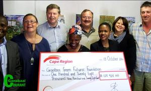 Vision towards a ‘green’ community