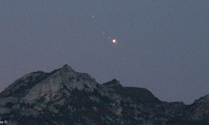 Jupiter closest to Earth