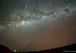 Lunar Eclipse & Mars's close approach