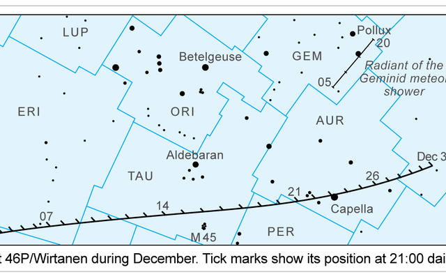 Finder chart for comet 46P/Wirtanen during December 2018 Finder chart for comet 46P/Wirtanen during December 2018